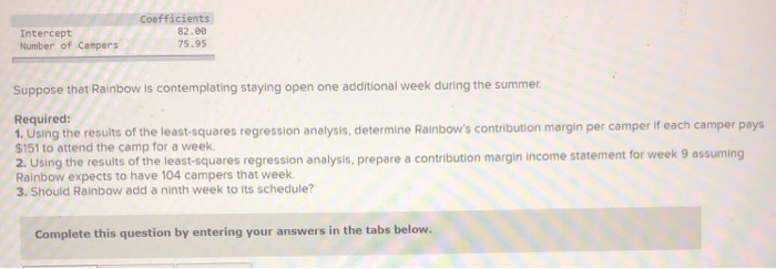 children ages 10-14 every summer during June and July. Each camp session