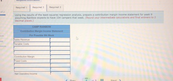 is not coed, so boys attend during the odd-numbered weeks and girls