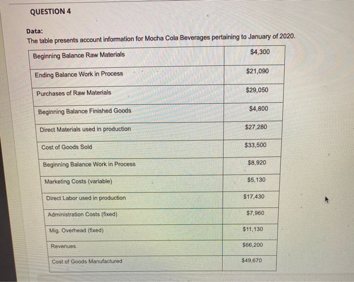  QUESTION 4 Data: The table presents account information for Mocha Cola