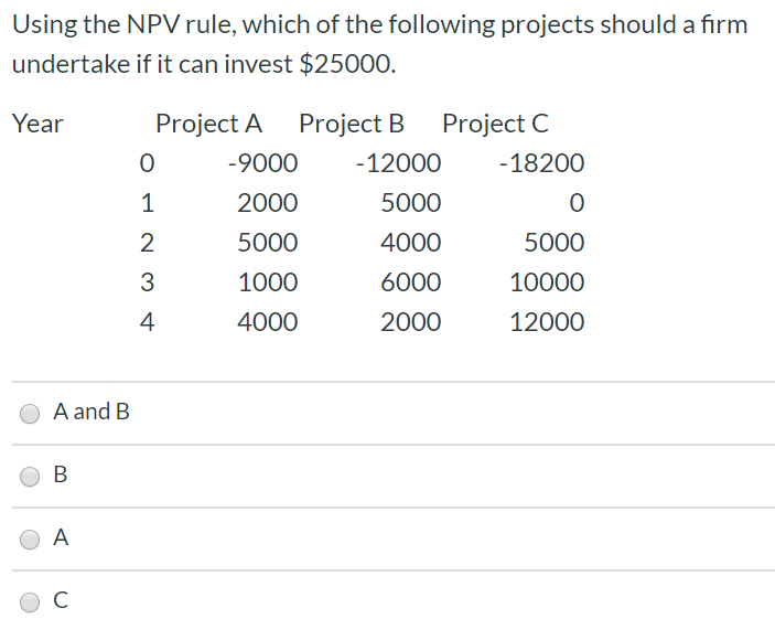  Show work and answer correctly for thumbs up! Using the NPV