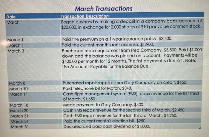 General Joumal below. Show your calculations a) One month's insurance has expired.
