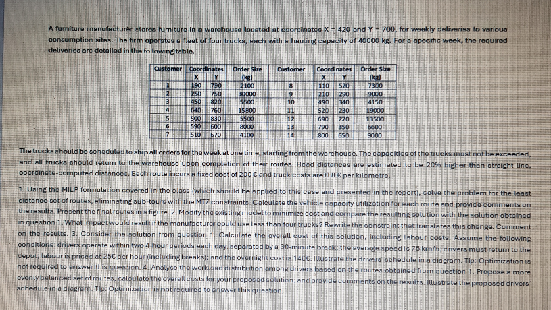  I want the COMPLETE PYTHON CODE FOR THIS VRP_TSP (ESPECIALLY UNTIL