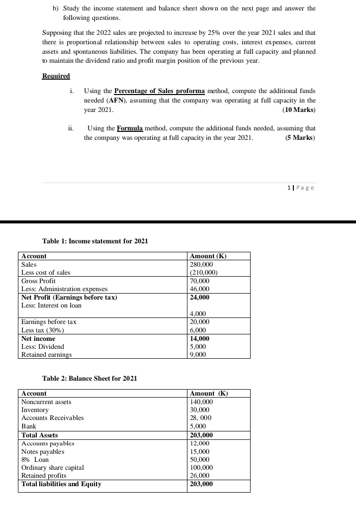  b) Study the income statement and balance sheet shown on the