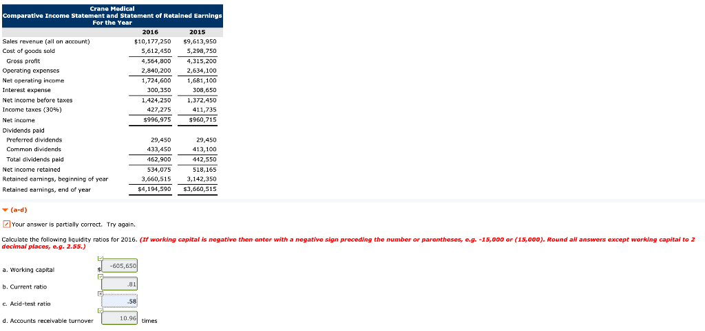 Crane Medical manufactures hospital beds and other institutional furniture. The company's comparative
