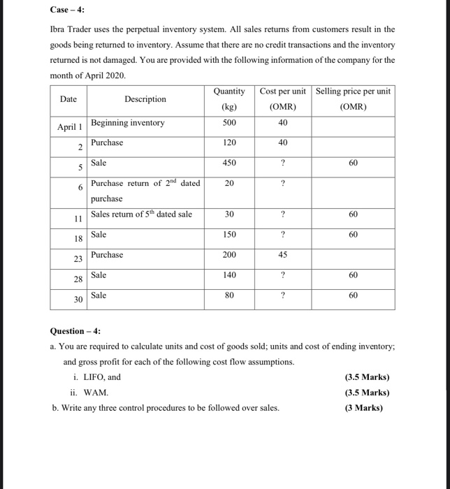  Case - 4: Ibra Trader uses the perpetual inventory system. All