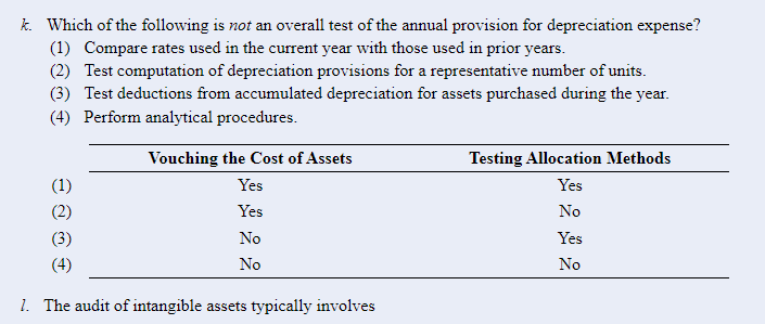 below and explain fully the reason for your selection. i. Audit of