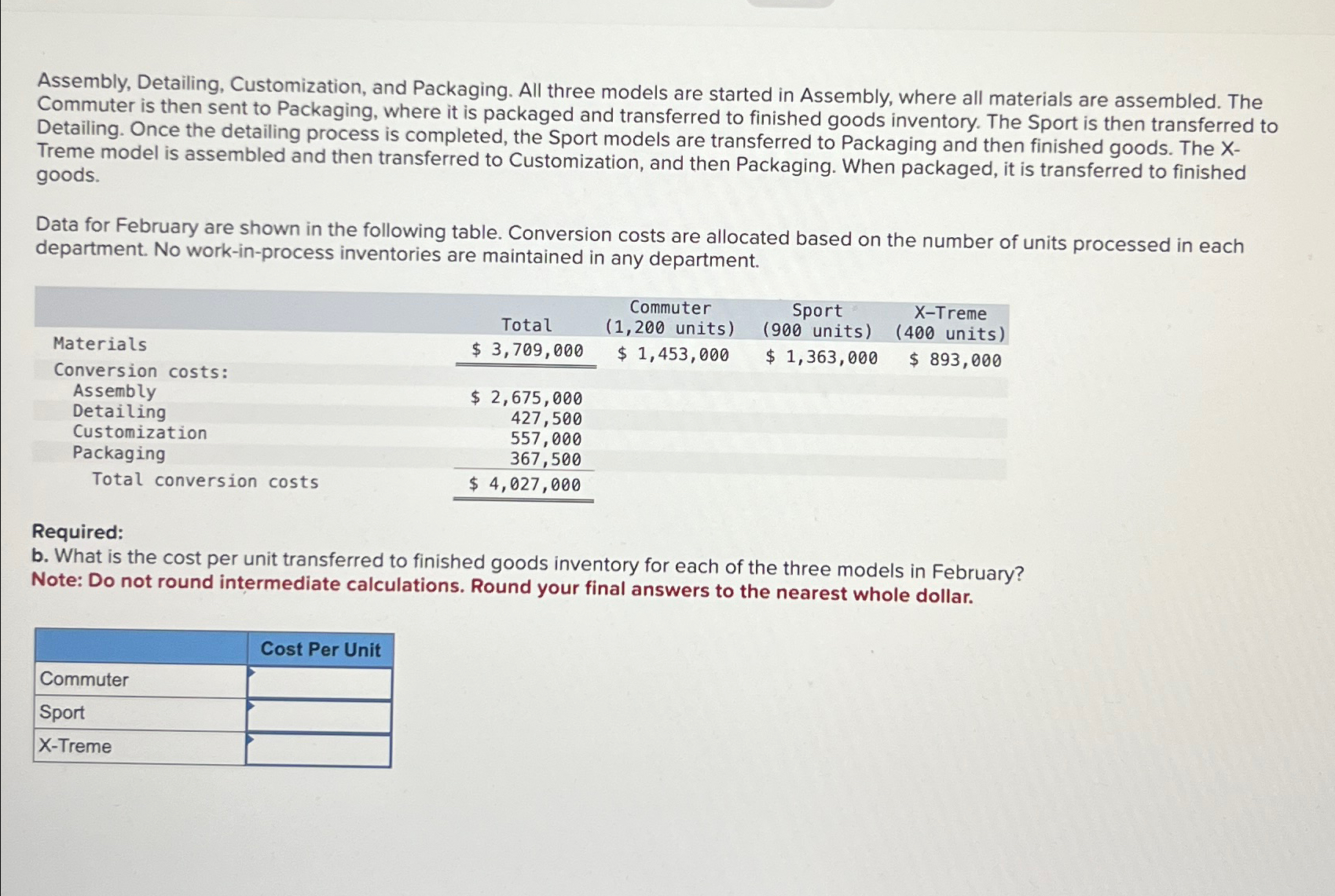  Assembly, Detailing, Customization, and Packaging. All three models are started in