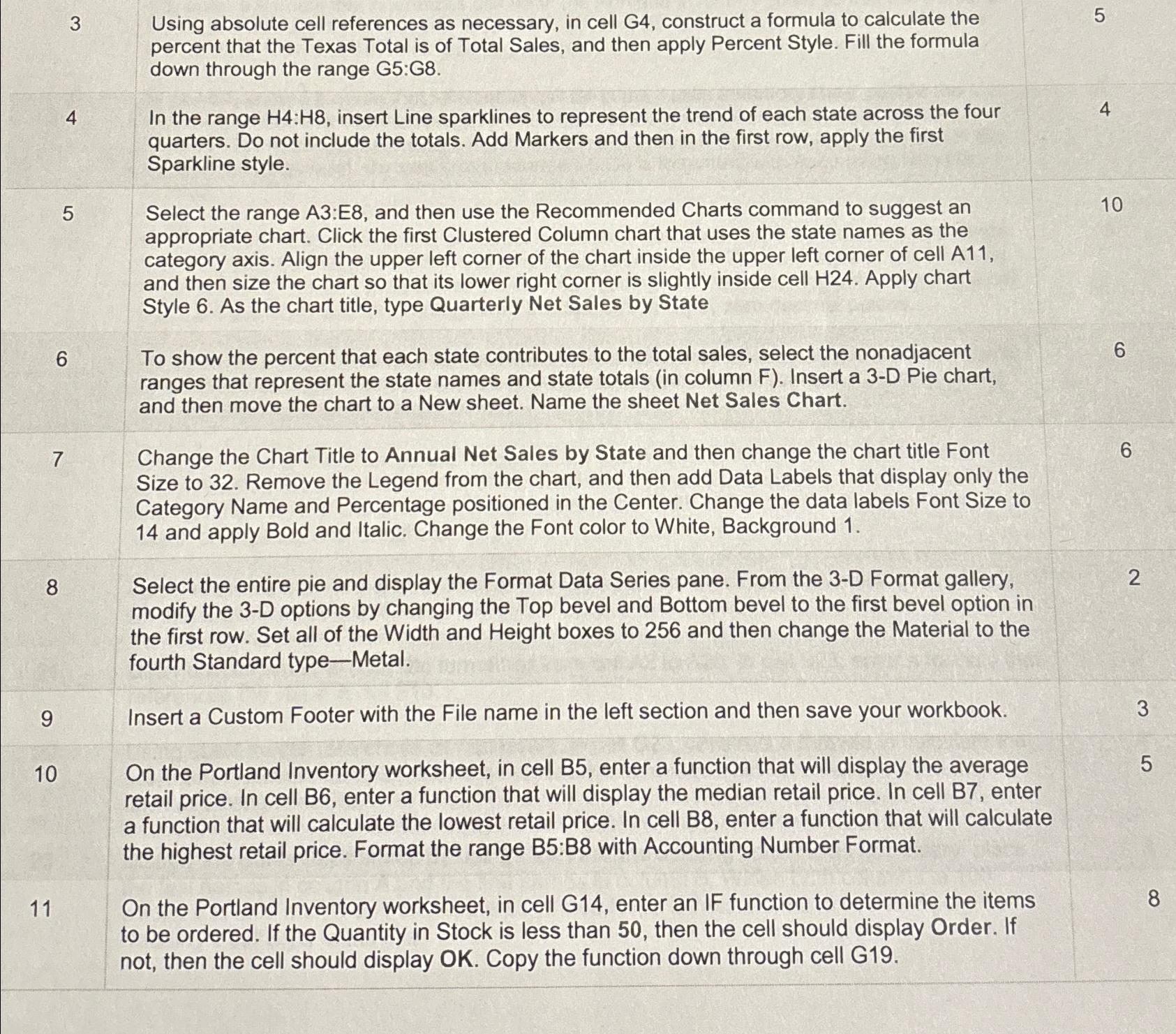  3 Using absolute cell references as necessary, in cell G4, construct