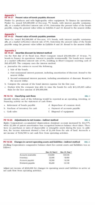 please help me step by step Appendix EX 14-21 Present value of