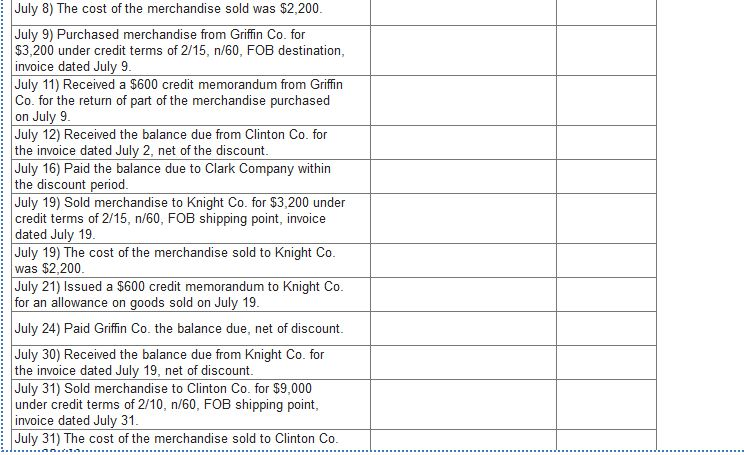 Co. for $3,200 under credit terms of 2/15, n/60, FOB destination, invoice
