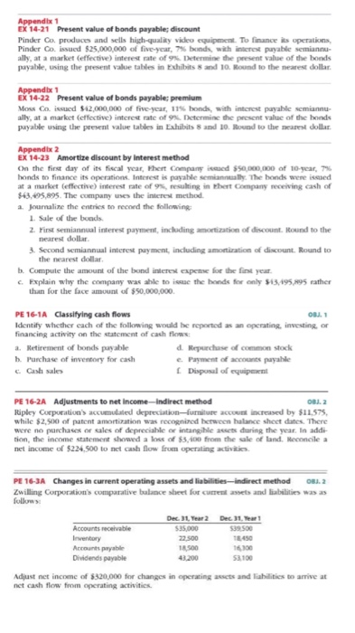 bonds payable discount Pinder o produce and sells high-quality video game. To