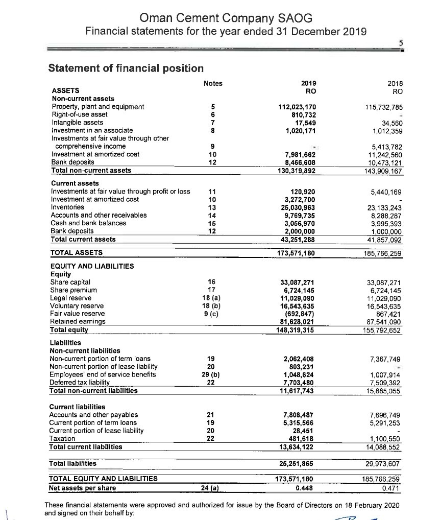 20/9 based on following Calculations: () Liquidity position of the company (current