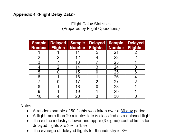Please, if you do not know detailed answer with explanations, do not