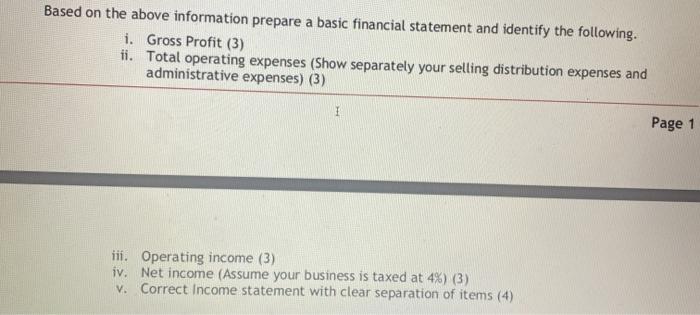 ABC Co for the 12 months ended 31st December 2019 Distribution expenses