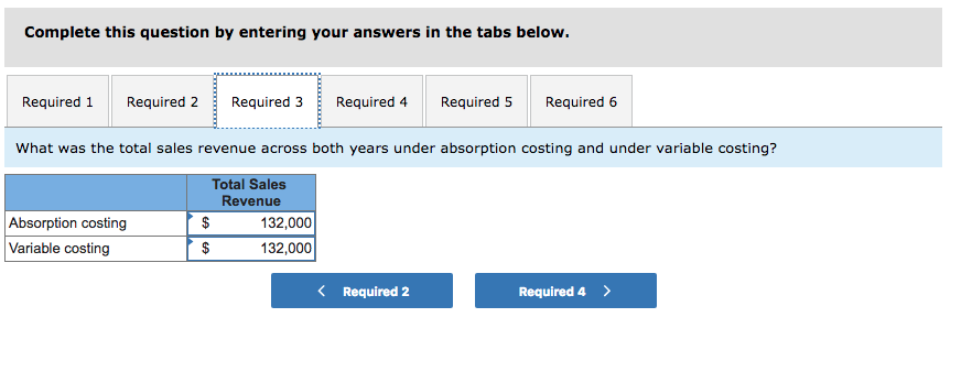 Required information [The following information applies to the questions displayed below.] Lehighton