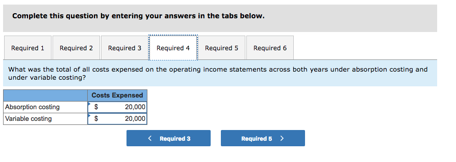 Chalk Company manufactures sidewalk chalk, which it sells online by the box