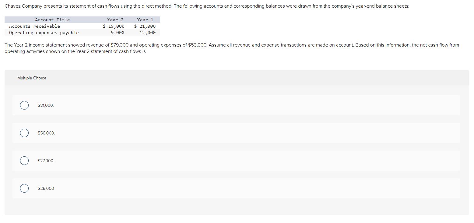 Multiple Choice $81,000. $56,000. $27,000. $25,000