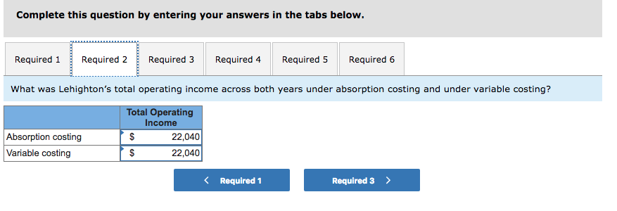 are entered into work-in-process inventory. The actual application rate for manufacturing overhead