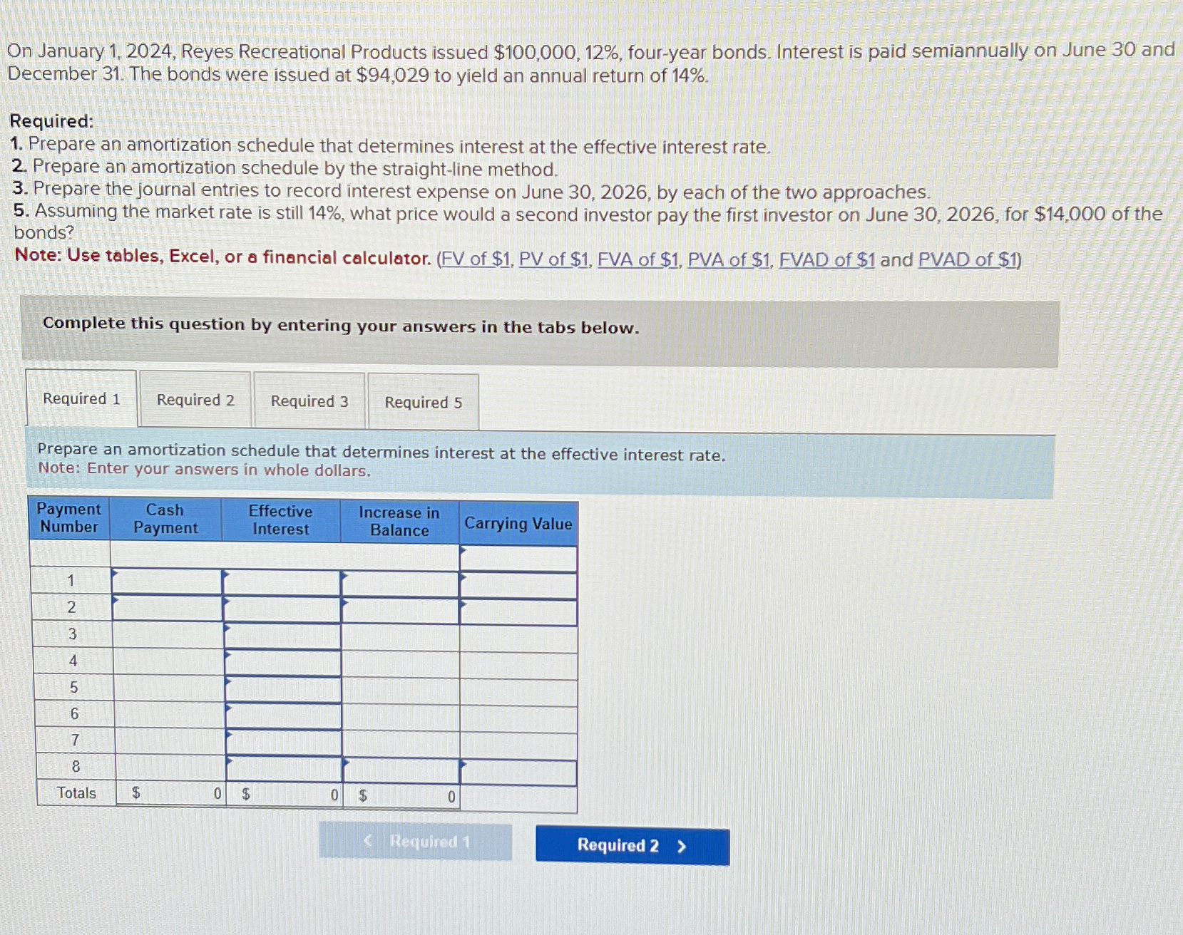  On January 1,2024, Reyes Recreational Products issued $100,000,12%, four-year bonds. Interest