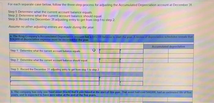  For each separate case below, follow the three-step process for adjusting