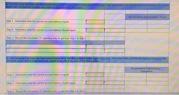 the Accumulated Depreciation account at December 31 Step 1 Determine what the
