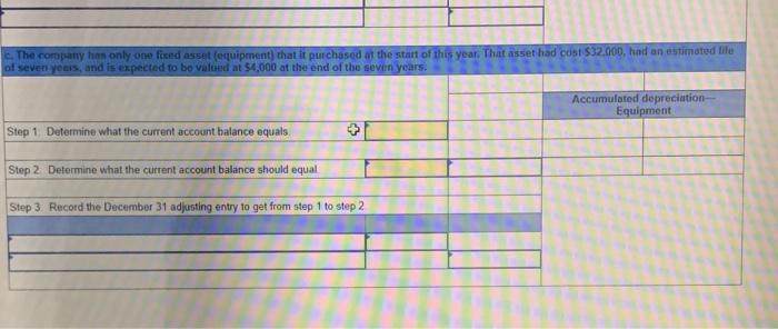 current account balance equals. Step 2. Determine what the current account balance