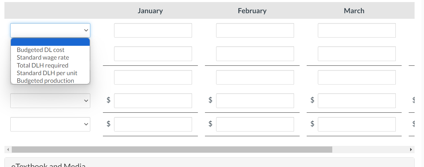 manager, has just completed the company's production budget for the first quarter.