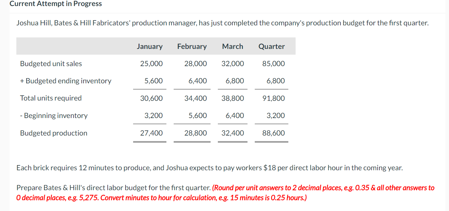 Each brick requires 12 minutes to produce, and Joshua expects to pay