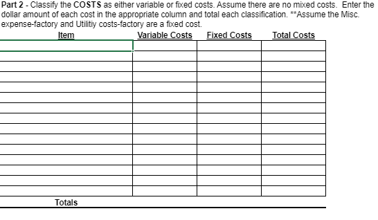 Balances Administrative salaries Advertising for helmets. Cash, January 1.... Depreciation on factory