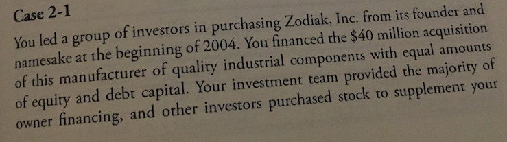 In Microsoft Excel format: Case 2-1 You led a group of investors