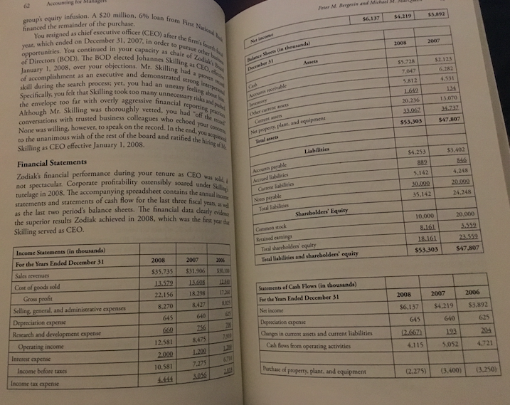 in purchasing Zodiak, Inc. from its founder and namesake at the beginning