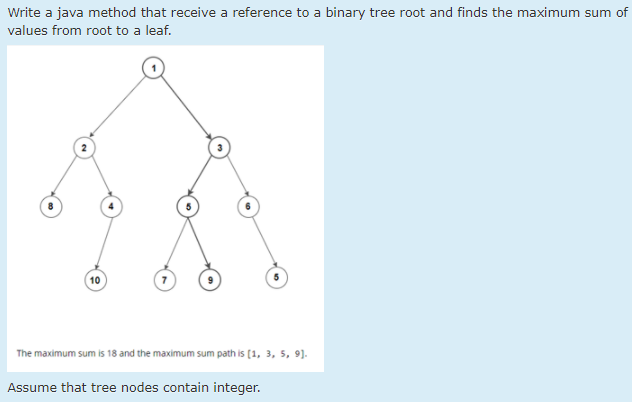  Write a java method that receive a reference to a binary