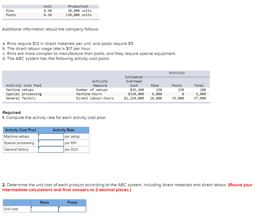  PLEASE SHOW YOUR CALCULATION, THANK YOU Rims Posts Unit 0.60 0.30