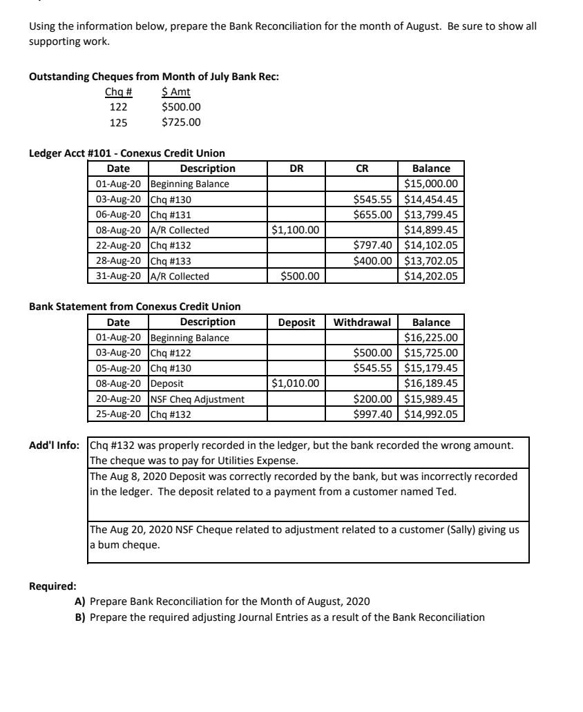  Using the information below, prepare the Bank Reconciliation for the month