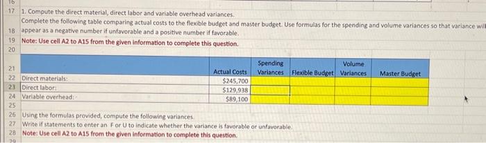 standard cost card for a single unit of Robinson, Incorporated's products is