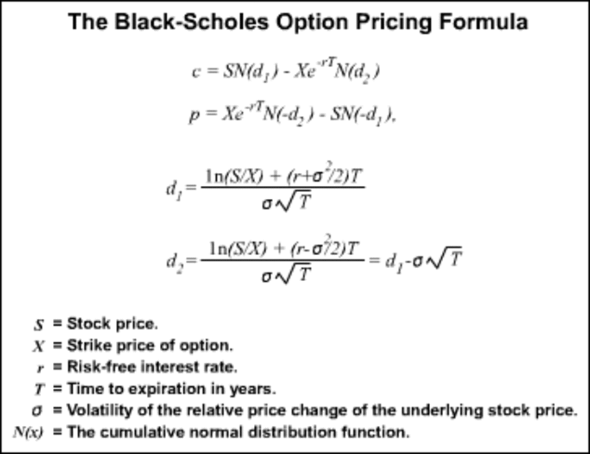 Need to solve problem 11 to do problem 12 Problem 11: Option