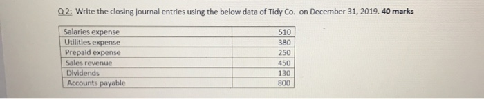  Q2: Write the closing journal entries using the below data of