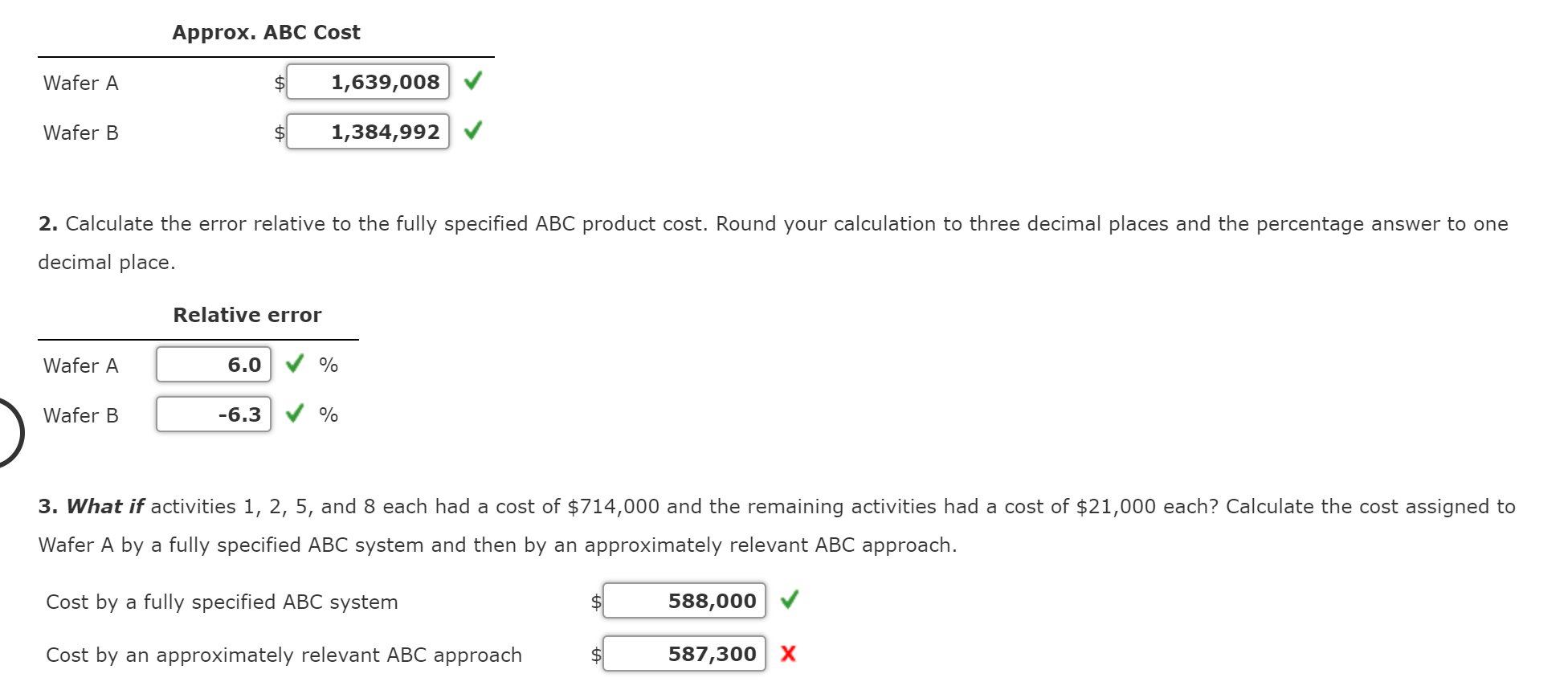 Calculate the cost assigned to Wafer A by a fully specified ABC