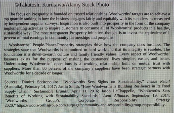 an Australian conglomerate corporation founded in 1924. The headquarters is in Bella