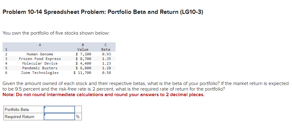 Problem 10-14 Spreadsheet Problem: Portfolio Beta and Return (LG10-3) You own the