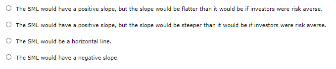 10.4% 5.9% 0.3 9.4% 5.5% 8.1% 1.9 8.8% 5.0% 3.4% 2.8 13.0%