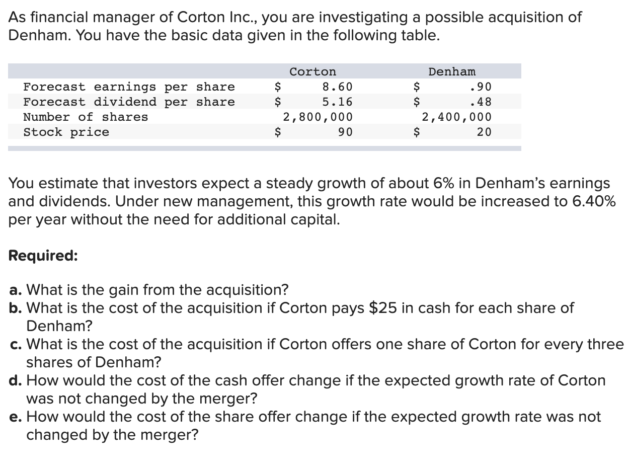 in millions rounded to 2 decimal places.) a. Gain million b. Cost