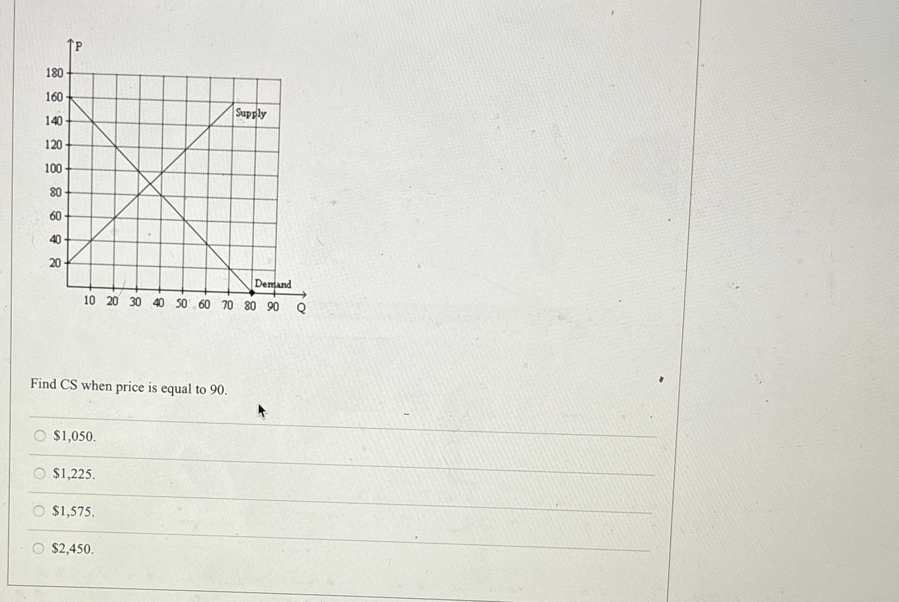  Which of the following will cause a decrease in CS? an
