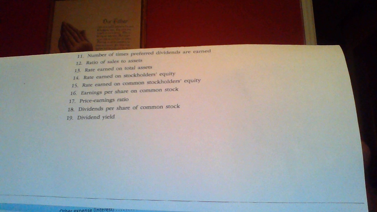 Number of days the comparative financial statements of Betancon Incare as follows.