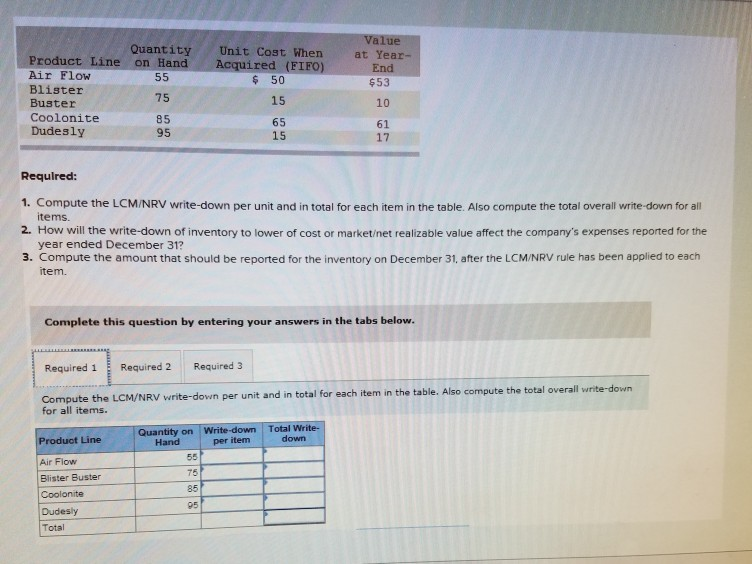  Quantity Unit Cost When Acquired (FIFO) at Year- End Product Line