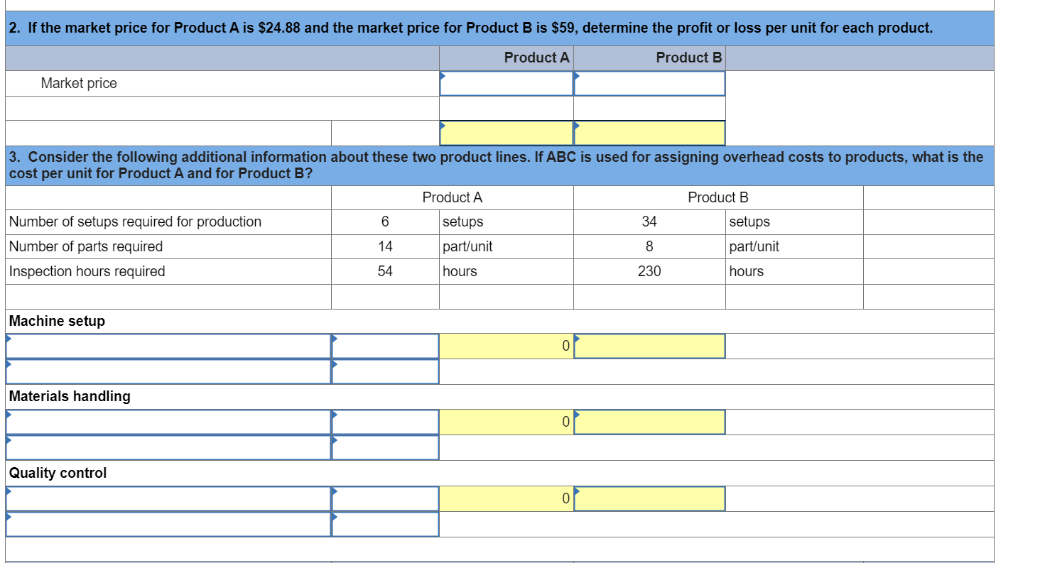 Gitano Manufacturing. (Loss amounts should be indicated with a minus sign. Round