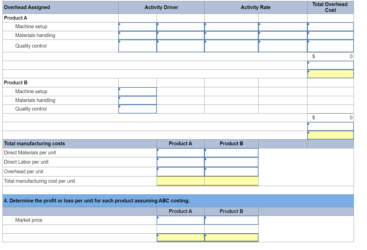 your intermediate calculations and "OH rate and cost per unit" answers to