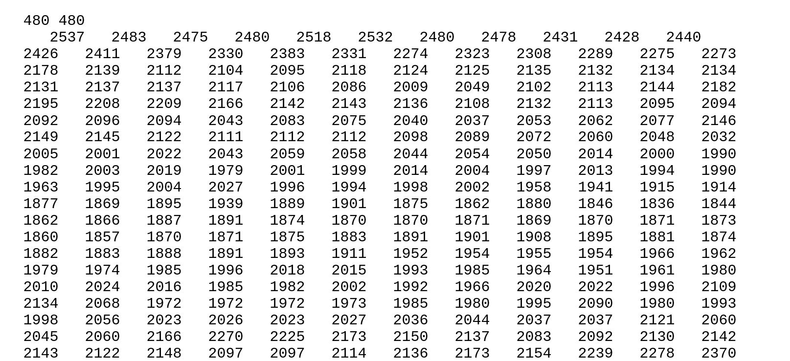 image text in transcribed