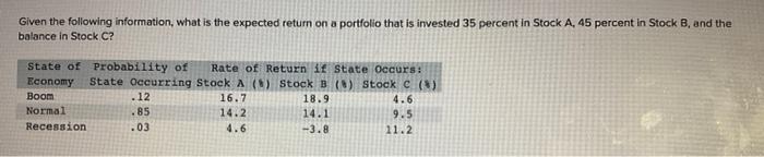 Ch 11 Given the following information, what is the expected retum on