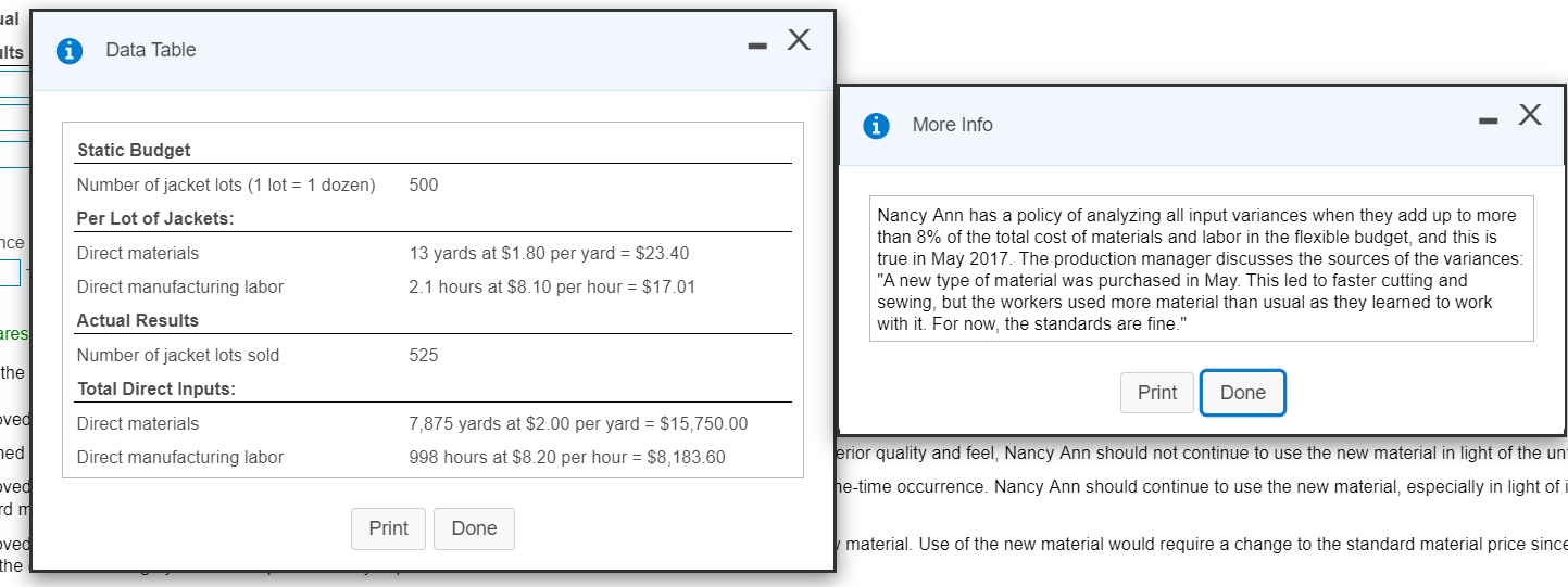  al Its Data Table More Info Static Budget 500 Number of